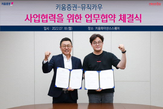 황현순 키움증권 대표(왼쪽)과 김지수 뮤직카우 대표. 키움증권 제공